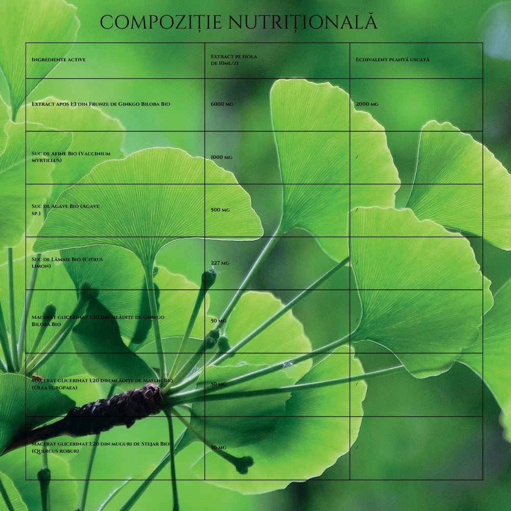 Ginkgo bio 2000, 20 fiole