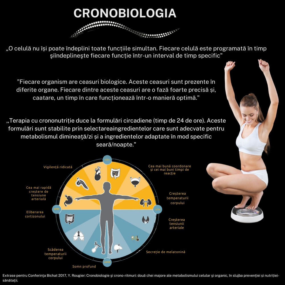 Xtraslim Max 24, Forte Pharma
