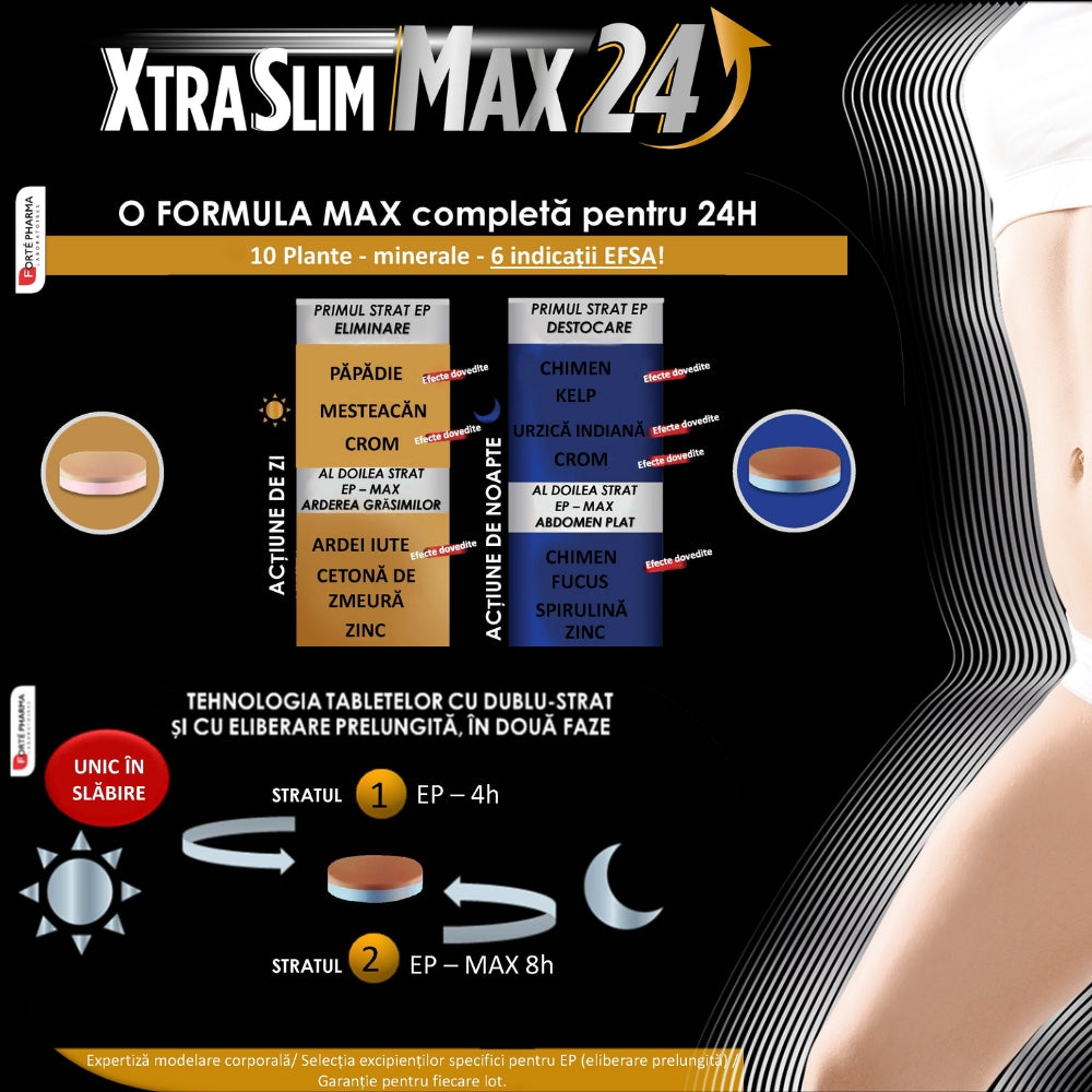 Xtraslim Max 24, Forte Pharma