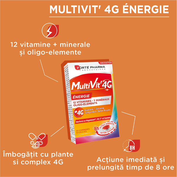 Forte Pharma Laboratories MultiVit 4G energie 30 comprimate