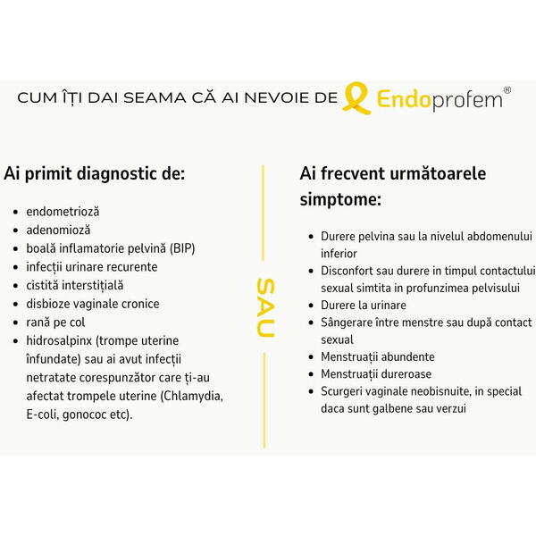 Establo Pharma Endoprofem (30 Plicuri+30 Capsule), Establo