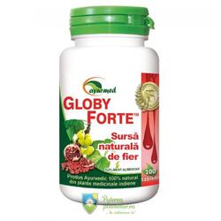 Globy forte 100 tablete