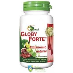 Globy forte 50 tablete