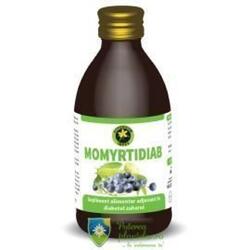 Sirop Momyrtidiab (momordica) cu stevie 250 ml